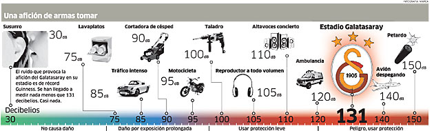 File:1365502993 extras noticia foton 7 1.jpg