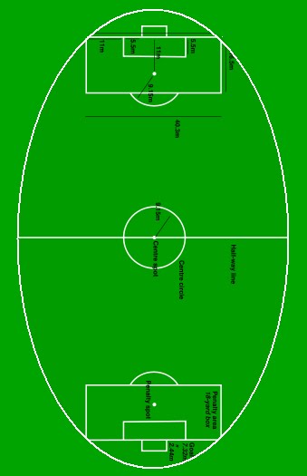 File:Cancha Batista.jpg