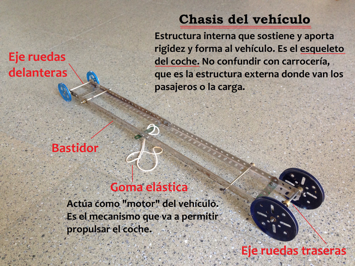 Chasis.jpg