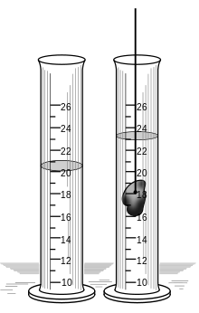 File:Demostracion principio de arquímedes.png
