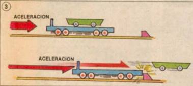 Leyes de Newton jemplo camion.jpg