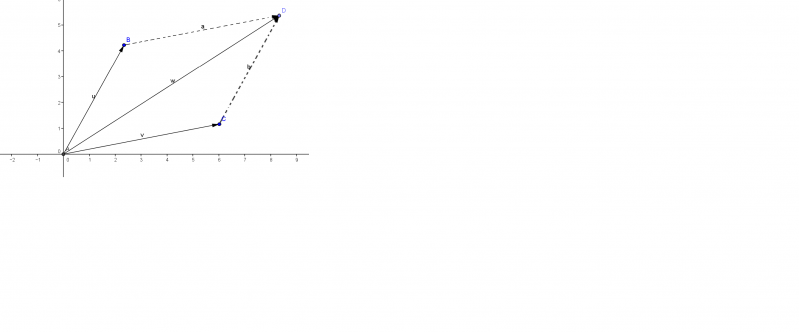 File:Sin título.png