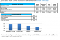 Grafica 1 EnriquezL.png